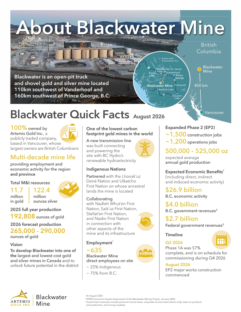 Blackwater Mine Fact Sheet image June 2026